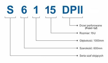 S6115DPII/B - Шкаф 19