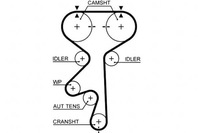фото thumb №1, Gates 5408xs ремень распределительного вала