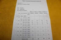 фото thumb №8, Форсунка інжектор toyota bmw mini 2.0 d n47c20 8514146 0445110613