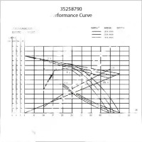 Купити Стартер 35258790 prestolite electric, фото thumb