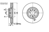 фото thumb №1, Ate гальмівні диски гальмівні 2szt. citroen c5 iii c6 peuge
