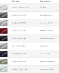 фото thumb №5, Заглушка распылителя range rover vogue l405 цвет