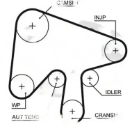 Купить Набор распределительного вала + насос водяная kp25630xs gates, фото thumb