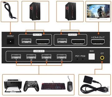 KVM-переключатель USB + HDMI 2/1 Spacetronik SPH-KVM23