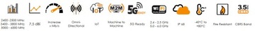 Poynting OMNI-496-V1 Всенаправленная морская Wi-Fi антенна