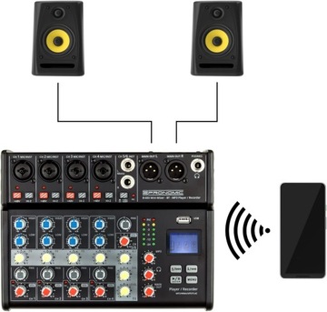 Аудиомикшер Pronomic B-603, Bluetooth, USB, DJ, консоль, фантом