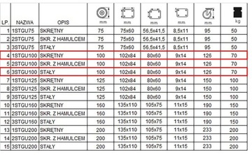 KOMPLET 4 SZT. KÓŁ fi 100 wózek regał 13STGU100
