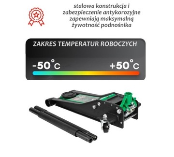 НИЗКОПРОФИЛЬНЫЙ ПОДЪЕМНИК 75–505 мм Домкрат-лягушка 3,5 зуб.