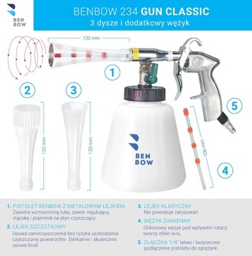 PISTOLET DO PRANIA TAPICERKI BENBOW + 5L SHOT FOAM METAL ZESTAW