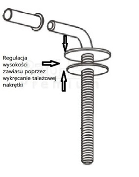 ДЛИННЫЕ МЕТАЛЛИЧЕСКИЕ ПЕТЛИ ДЛЯ ПЛАТ CERSANIT K98-0001