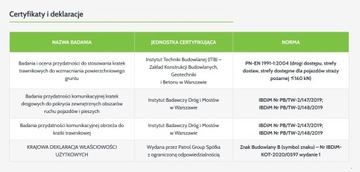 Газонная решетка экопарковка 600х400х40 ЗЕЛЕНАЯ