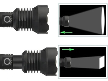 Мощный зум-фонарик XHP100 + COB LED + 26650 LiitoKala 5100 мАч