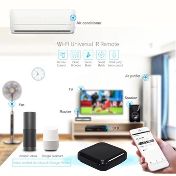 Wi-Fi IR Control Hub Беспроводное дистанционное управление через