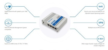 Teltonika RUTX08 4xGb/s PoE USB VPN Металлический маршрутизатор