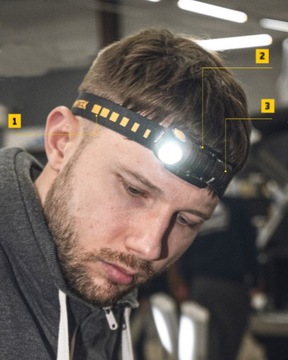 LATARKA NA KEMPING SPORTOWA ROWEROWA WIZARD C1 PRO COLD WHITE 1000 LUMENÓW