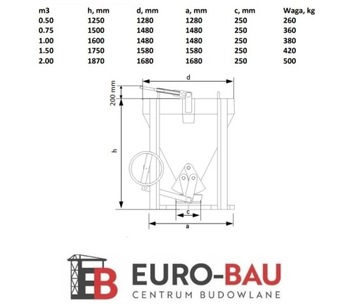Zbiornik na BETON przenośnik kubeł pojemnik 1200 L
