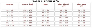 O'Neill Epic Full 5/4 мм размер XL - 54 BLK 2022