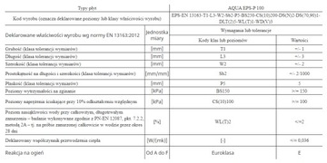 Фонд Yetico AQUA EPS100 0,036 10см