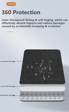 Противоударная сумка для ноутбука Macbook Air 13.6 A2681 A2337 Case