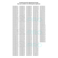 фото thumb №6, Комплект монтажний двері, do zmywarki, комплект do надбудови, do w повністю