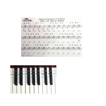 1 комплект наклеек на клавиатуру Na Keyboard