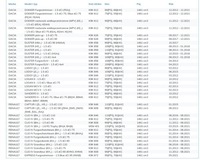 фото thumb №9, Оригинальная труба интеркулер renault clio iv 1.5 dci 144600835r