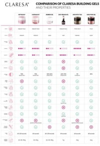 CLARESA СТРОЯЩИЙ ГЕЛЬ HARD EASY FRENCH PINK 45 г