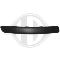 фото thumb №1, Молдинг декоративная / защитная do fiat panda 03-12