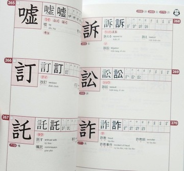 Учебник японских кандзи JLPT N1