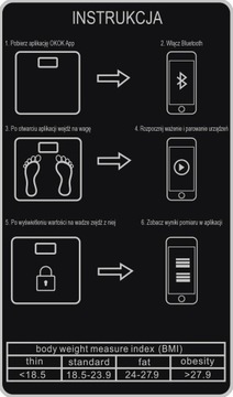 АНАЛИТИЧЕСКИЕ ВЕСЫ ДЛЯ ВАННОЙ SLIM 180 КГ SMART+ 17в1