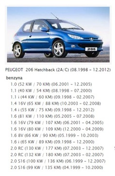 НАСОС ВТОРИЧНОГО ВОЗДУХА PEUGEOT 206 306 307 407