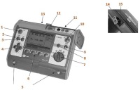 Sonel MRU-120 — измеритель сопротивления заземления и удельного сопротивления грунта, комплект