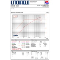 фото thumb №7, Forge интеркулер ic audi rs3 8y