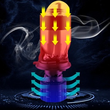 фото thumb №10, 90000lm лампа автомобильная h4 9003 hib2 mini двойной проектор len led