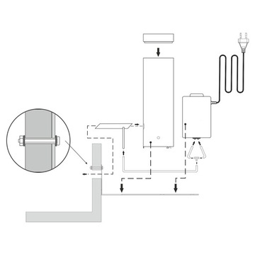 GENERATOR DYMU dragON Jet 1 z pompką elektryczną