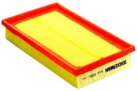 фото thumb №2, Фільтр повітря denckermann +gratisy