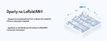 Милесит AM319 | Датчик качества воздуха LoRa
