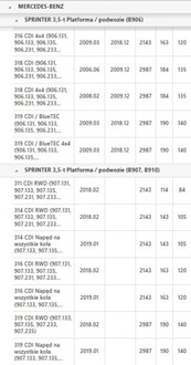 фото thumb №10, Конвертер a2222500502 mercedes cls gle slk sprinter vito kl. c e glk m s v