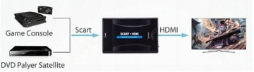 АДАПТЕР-ПРЕОБРАЗОВАТЕЛЬ SCART В HDMI AV EURO HD EURO
