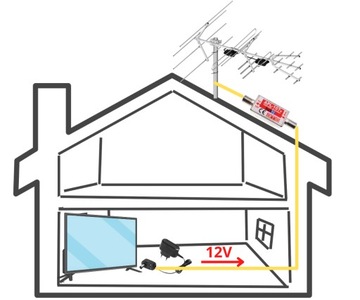 Wzmacniacz antenowy DVB-T2 APL-107e 20/23 dB AMS