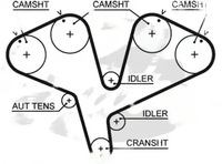 фото thumb №1, Ремень распределительного вала 5453xs gates cadillac opel calibra