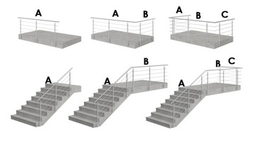 Balustrada nierdzewna, balkonowa, schodowa, barierka 5 x Ø12 mm długość 1 m