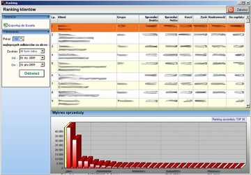 Программа Invoice iBiznes - Startowa + Norton 3-я версия
