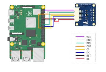ЖК-дисплей 1,14 дюйма, 240x135 SPi ST7789 ARDUINO STM Rpi