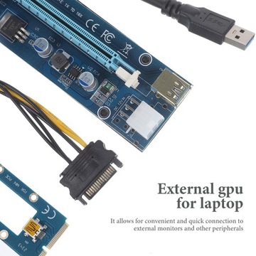 ВНЕШНИЙ ГП ДЛЯ НОУТБУКА ВНЕШНИЙ ГП PCIE