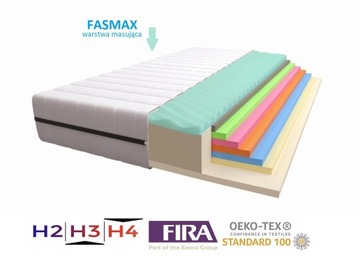Матрас массажный FASMAX 120x200 облегчение болей в спине