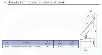 Колпак дымохода, поворотный пожарный, диаметр дымохода 200мм.