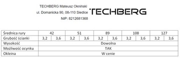 ПЛОСКИЙ КРАНЦЕВЫЙ БАРЬЕР, ОХС, СКЛАД 0,5х0,5 м