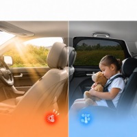 фото thumb №6, Защитные накладки солнцезащитный na стёкла автомобиль 2 sztcl