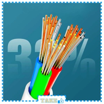 PRZEDŁUŻACZ LISTWA ZASILAJĄCA 3 GNIAZDA + 6 USB MINI LISTWA 6 USB 3 GNIAZDA